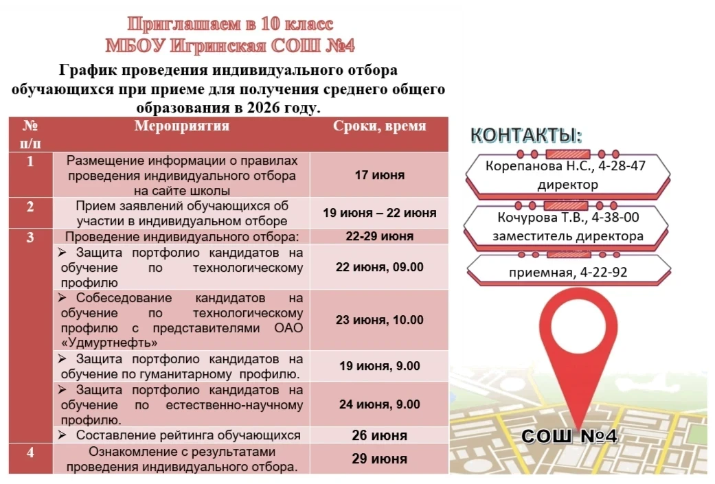Информация для будущих 10-классников