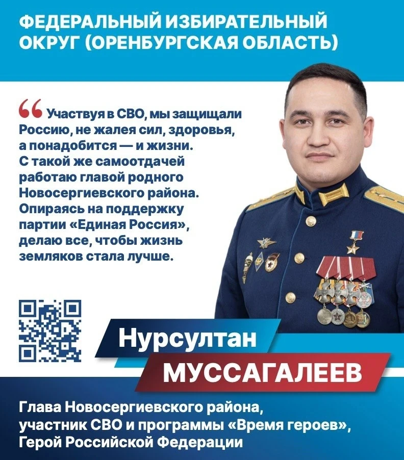 Идёт четвёртый день предварительного голосования «Единой России». 

Я выдвинул свою кандидатуру на в
