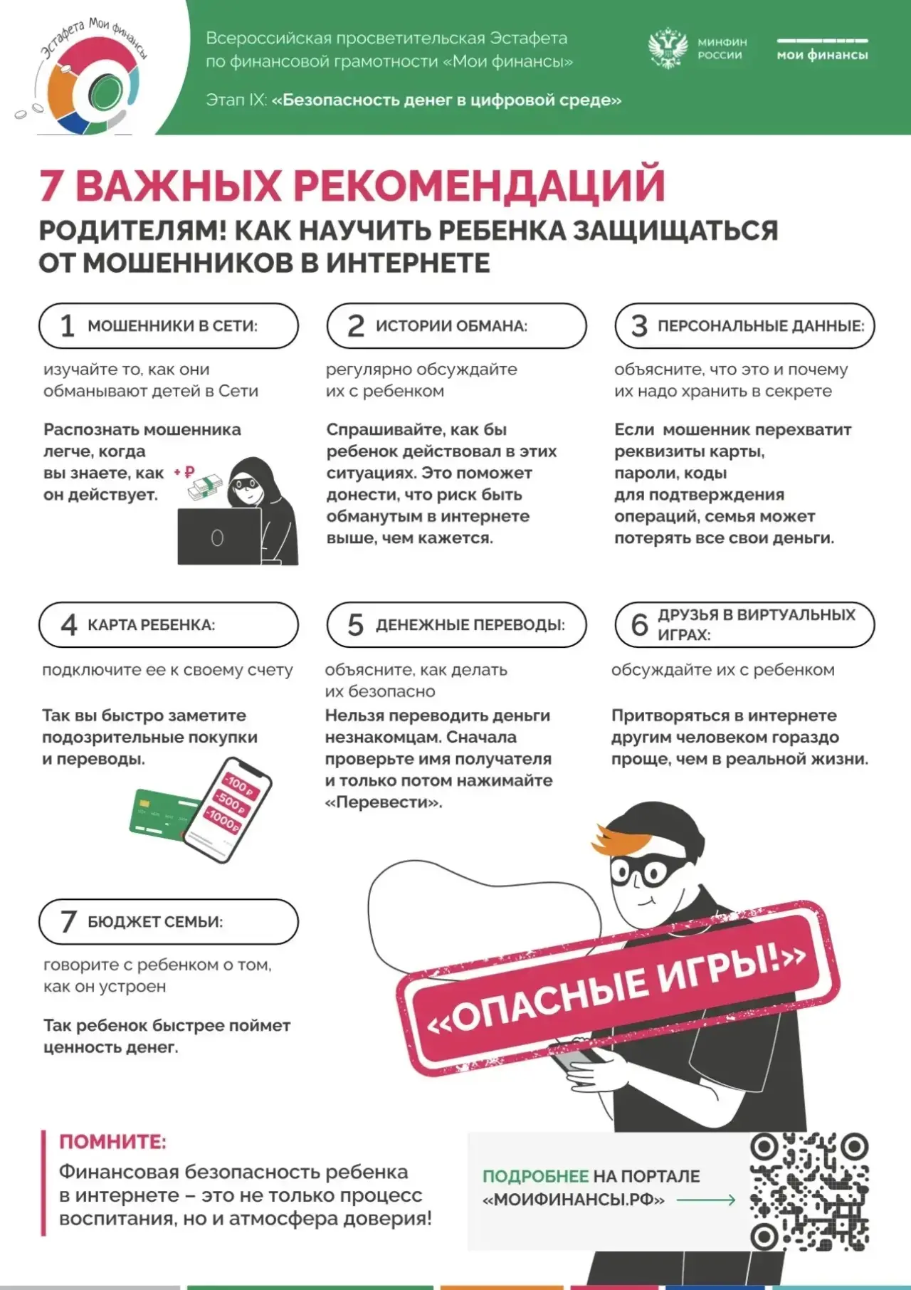 🛡 Берегите детей от интернет-мошенников: простые правила сегодня помогают избежать больших проблем 