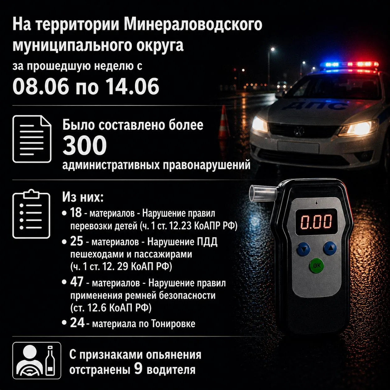 🚔🚲🚴‍♀️С 0️⃣6️⃣апреля по 3️⃣1️⃣ октября на Ставрополье проводится информационно-пропагандистская к