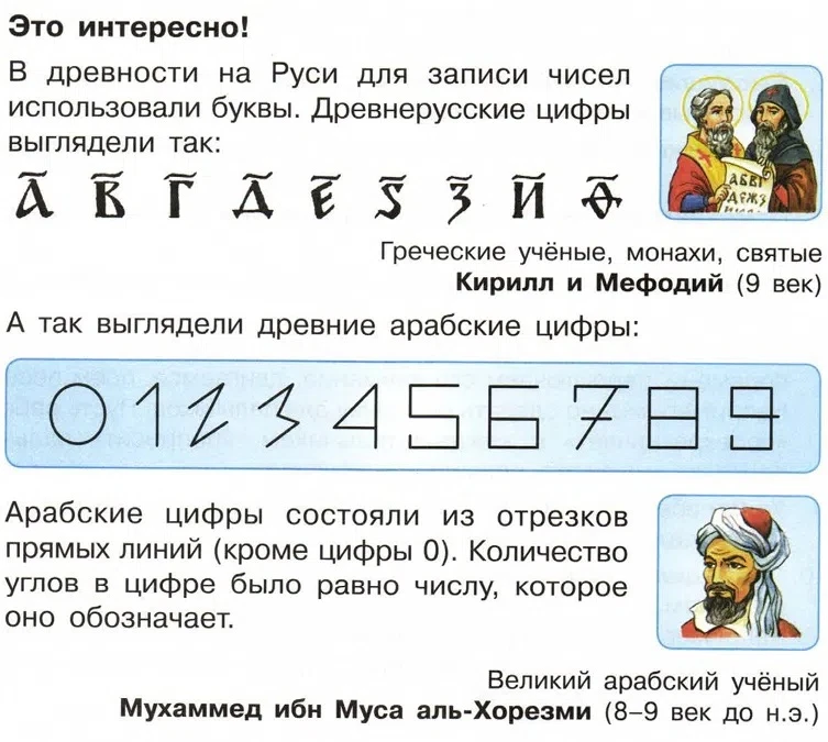Расскажите ученикам! Это интересно! В древности на Руси для записи чисел использовали буквы алфавита