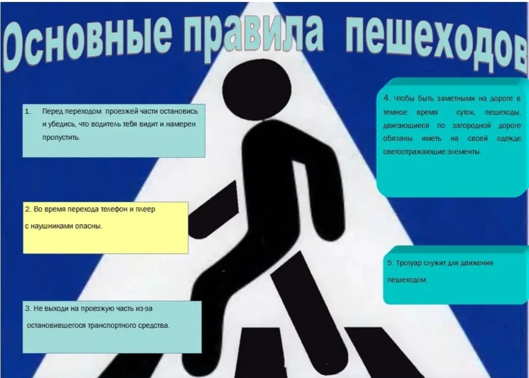 ⚡️🚸ГЛАВНОЕ ПРАВИЛО ПЕШЕХОДА

❗️Есть правила, прописанные в ПДД, а есть те, что диктует здравый смыс