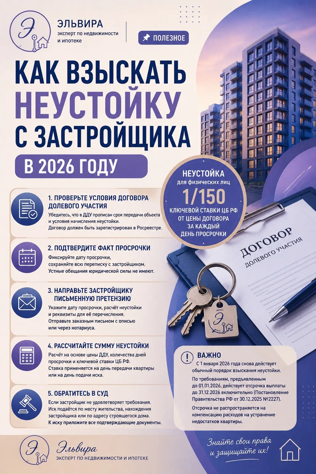 📌 Как взыскать неустойку с застройщика в 2026 году

Сегодня хочу рассказать о том, что делать, если
