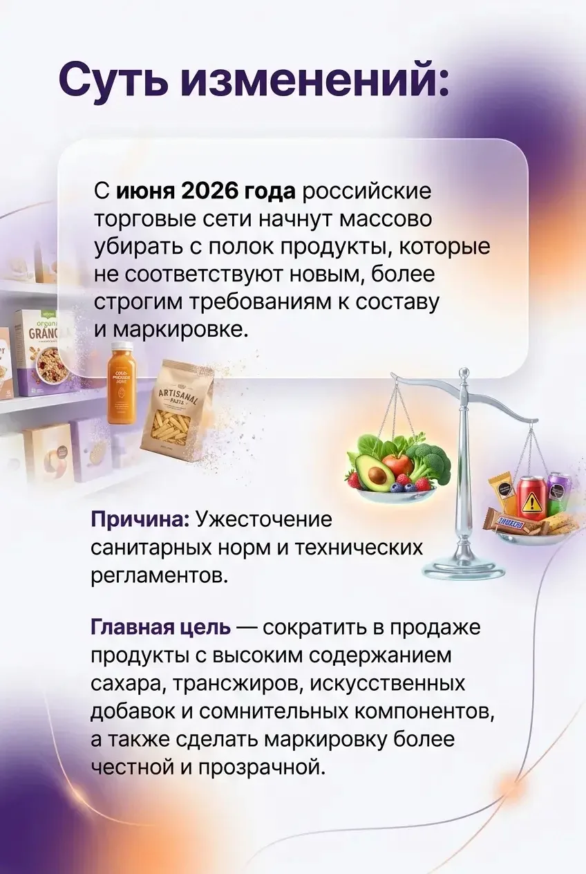 Уважаемые производители продуктов питания! 📢

В информационном поле появились публикации об изменен