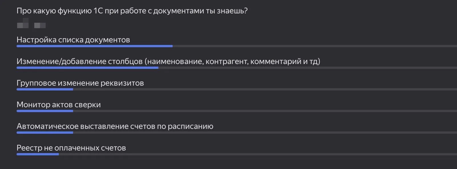 Посмотрела ответы в анкете и заметила очень интересную закономерность ⬇️