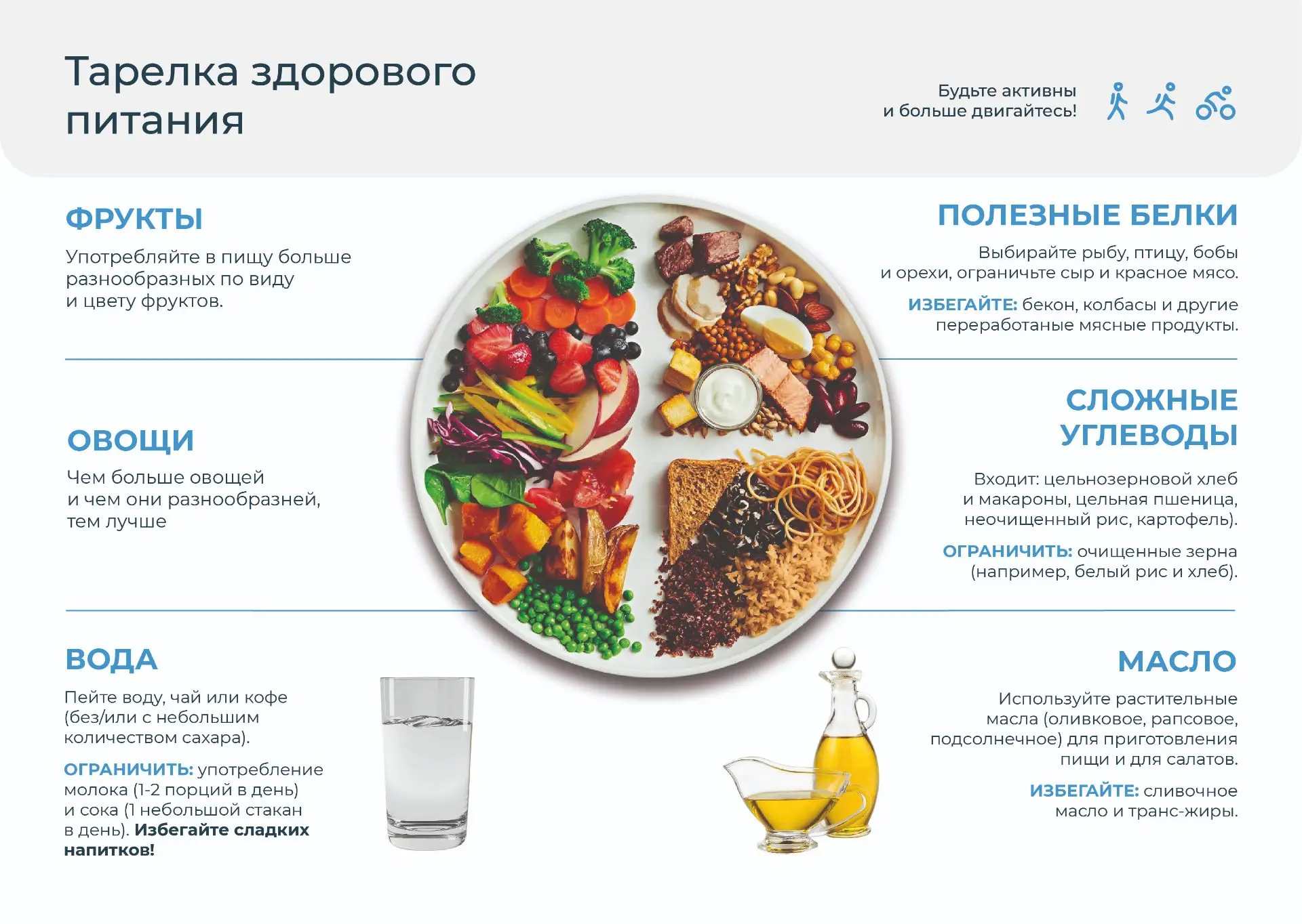 🌱 Хотите чувствовать себя лучше, но без строгих запретов? 

Разбираемся, как сбалансировать рацион 