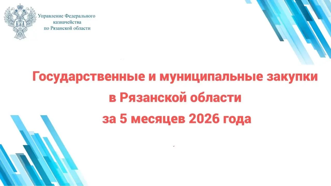Информация о закупках товаров, работ, услуг, размещённых в Единой информационной системе в сфере зак