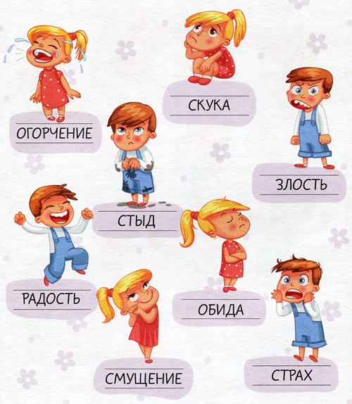 😊😳Эмоции детей — это искренняя и непосредственная реакция на окружающий мир. Они бывают базовыми (