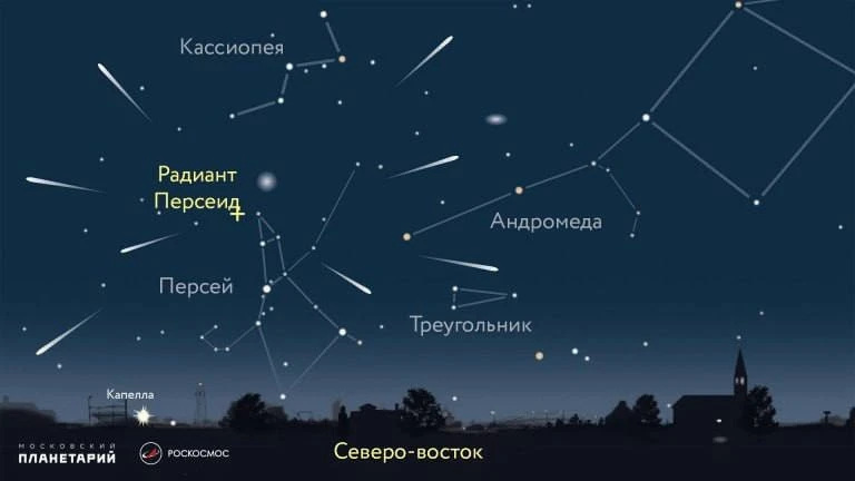 ☄ Над Москвой начинается главное небесное шоу августа — пик Персеид уже близко

Метеорный поток Перс