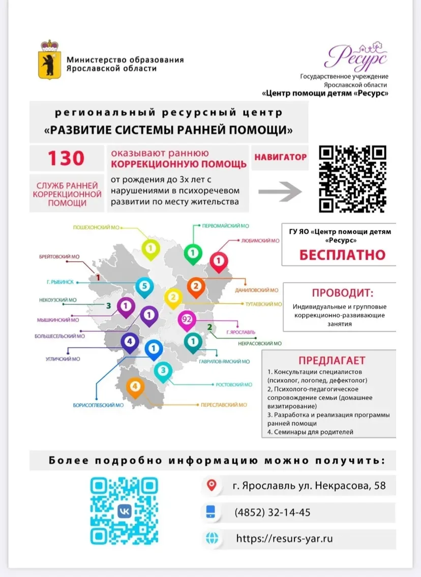 💢 Навигатор учреждений ранней помощи:
информация об организациях, оказывающих услуги по ранней помо