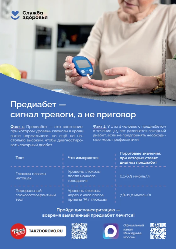 Предиабет – это состояние, при котором уровень глюкозы уже выше нормы, но ещё не достигает значений 