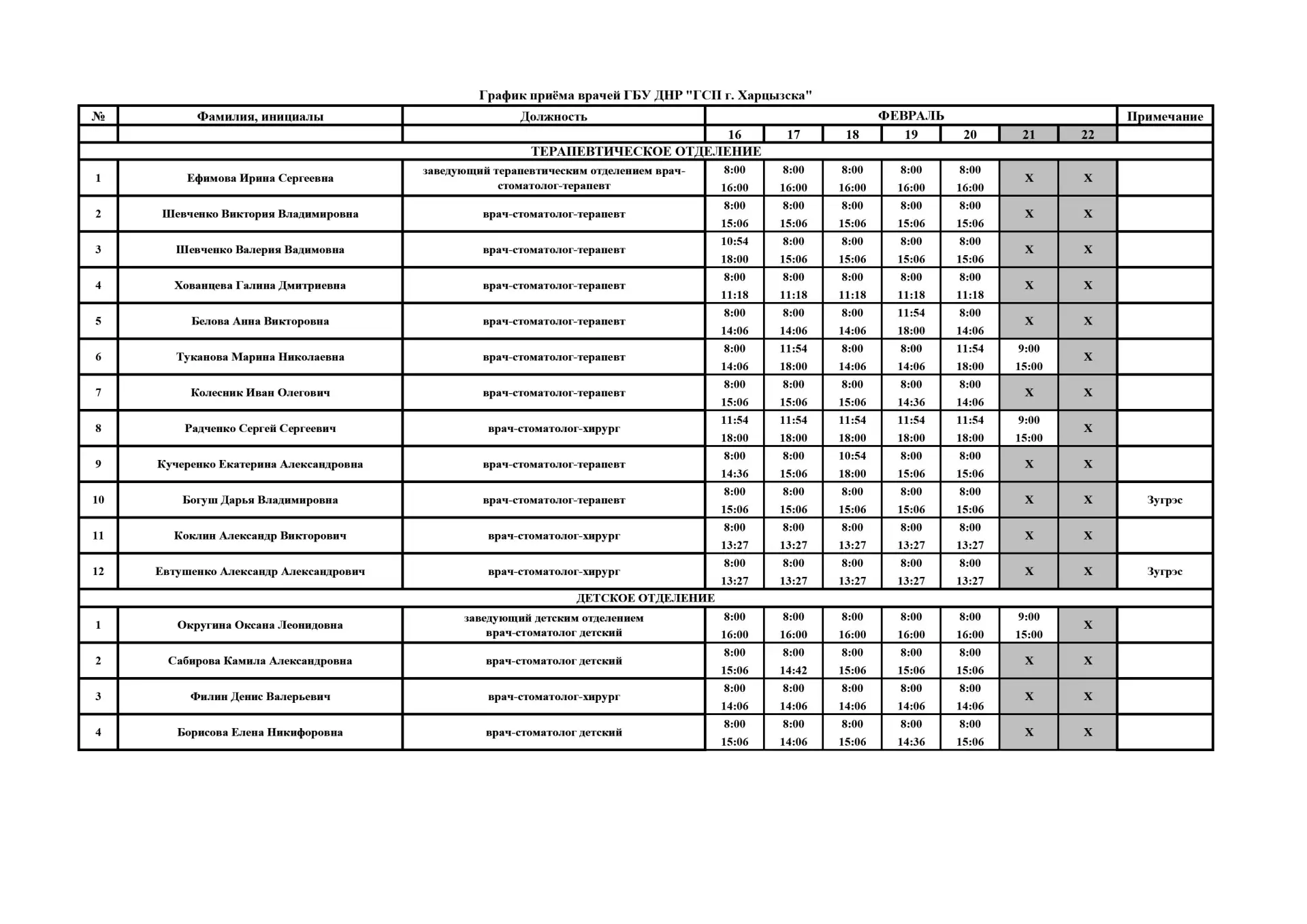 График работы врачей с 16.02.2026 по 22.02.2026гг.