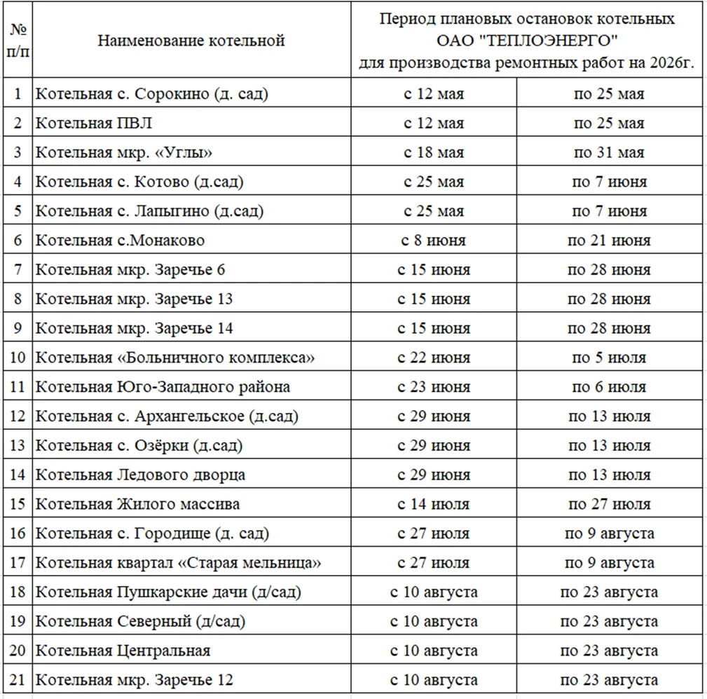 ‼️ ГРАФИК ОТКЛЮЧЕНИЯ ГОРЯЧЕЙ ВОДЫ НА 2026 ГОД‼️
Уважаемые потребители! Уведомляем о плановых отключе
