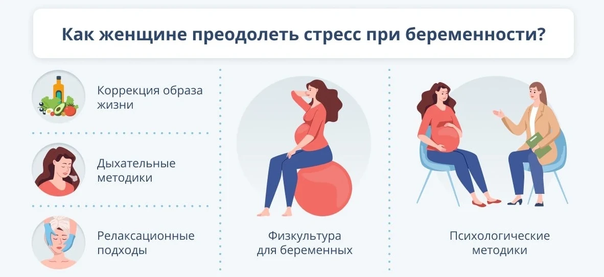 Психическое здоровье матери – залог благополучного течения беременности👐 

🤌 Неделя ответственно