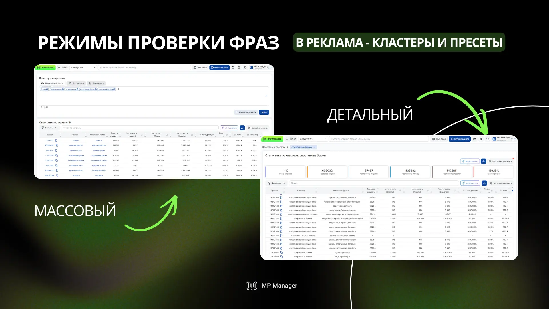 ❓ Сколько времени вы тратите на ручную проверку ключевых фраз и кластеров?
Теперь эту задачу можно з