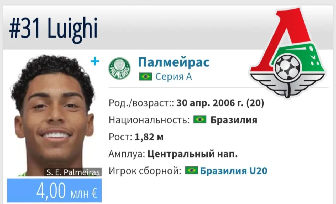⚡️🇧🇷 «Локомотив» интересуется 20-летним бразильским форвардом «Палмейраса» Луиджи.

🖱️ Diego Firm