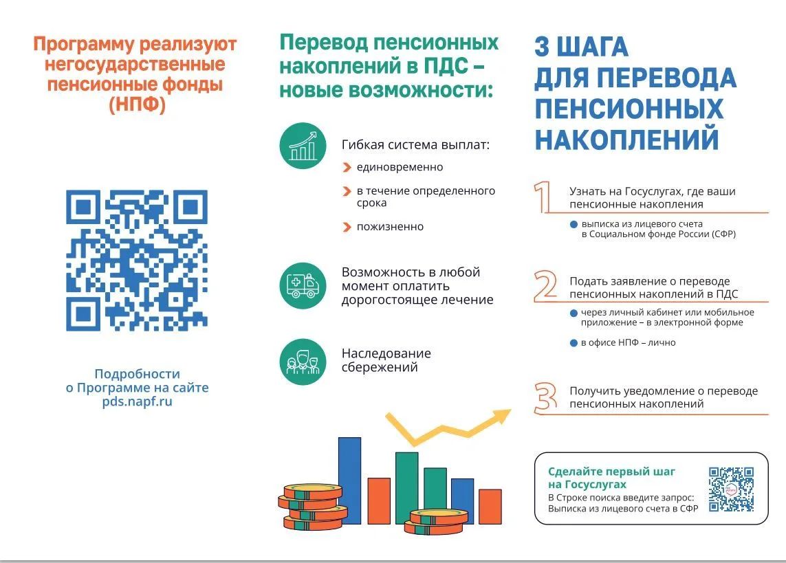 Программа долгосрочных сбережений

ПДС — возможность накопить на крупную покупку, дополнительный
дох