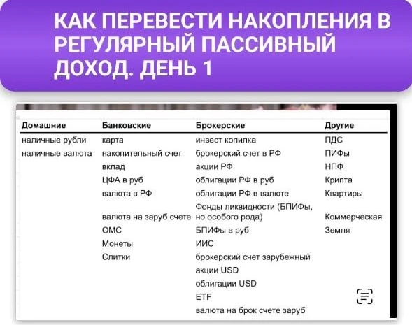 Обзор Оли, как копить деньги этим летом

Сегодня на первом уроке Оля подробно разбирает 5 способов н