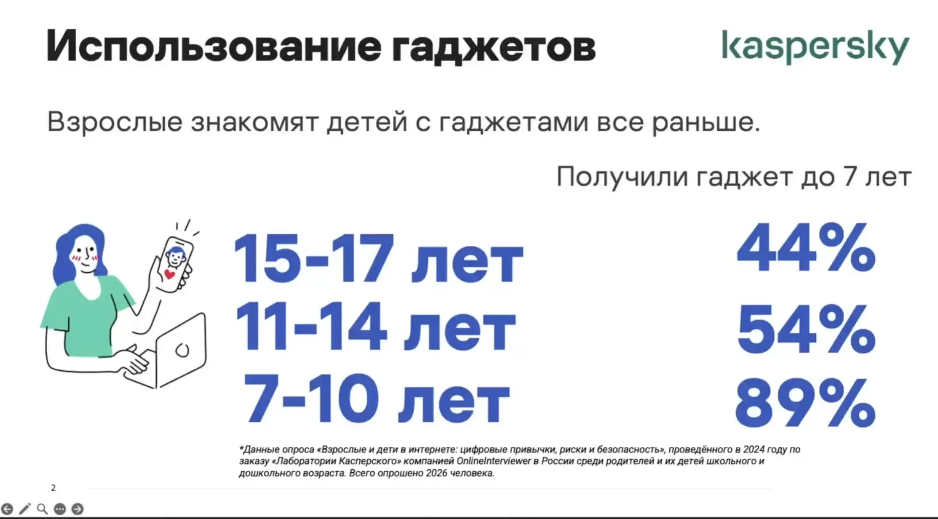 🛡️ Дети в интернете

Недавно я писала о том, что государства — от Австралии до Азербайджана — синхр