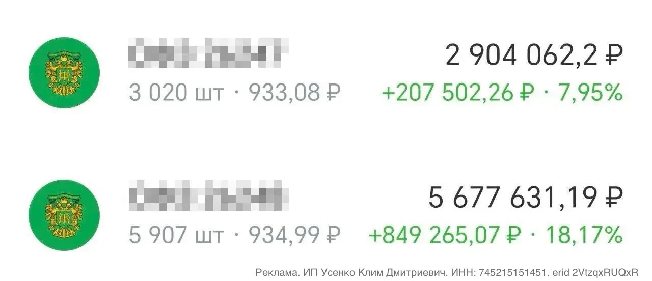 Получать купоны с ОФЗ ежемесячно - это реально.

Все эти инвестиции в акции до добра не доводят. Мно