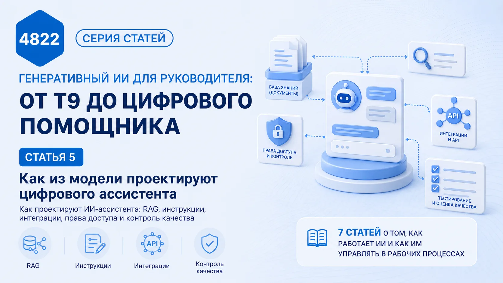 Генеративный ИИ для руководителя
Часть 5 из 7. Как из модели проектируют цифрового ассистента

В пре