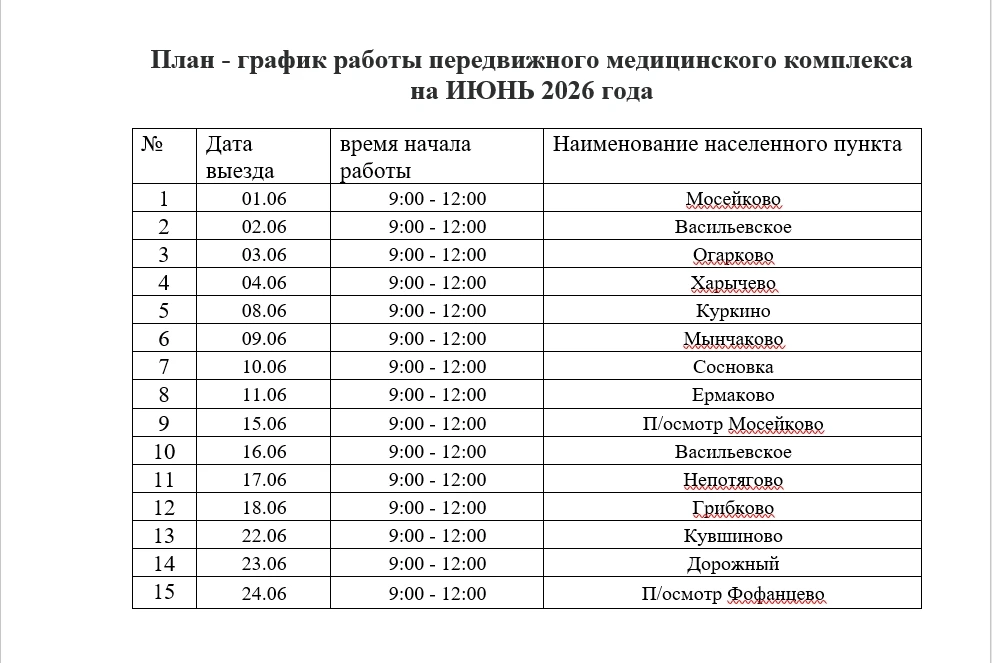 🚑Продолжается работа передвижного медицинского комплекса Вологодской ЦРБ

Напомним, мобильный ФАП е
