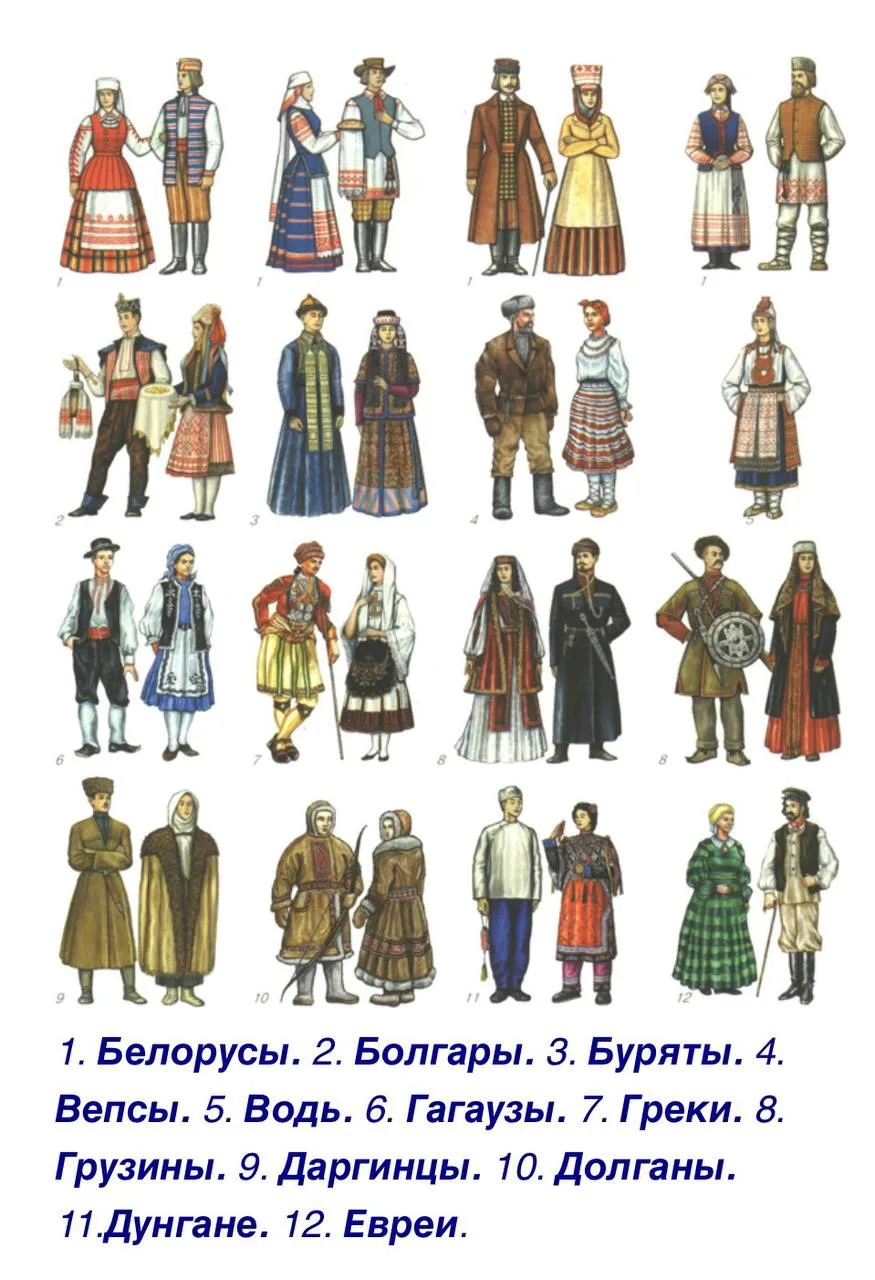 Народы России 🇷🇺