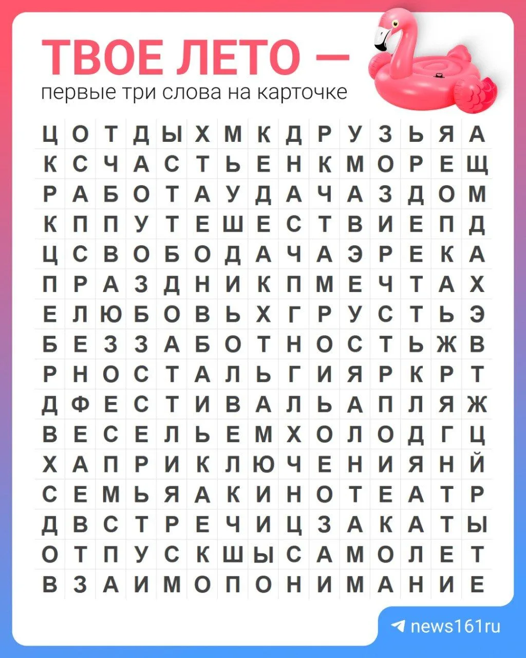 Мы, конечно, не ясновидящие и предсказывать будущее не умеем, но попытаться можем 👀

Первые три сло