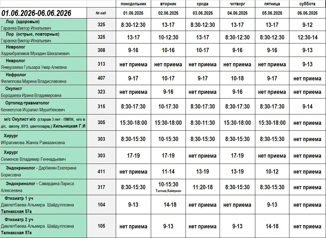 Предоставляем расписание специалистов детской поликлиники с 01.06.2026 г. по 06.06.2026 г.
Напоминае