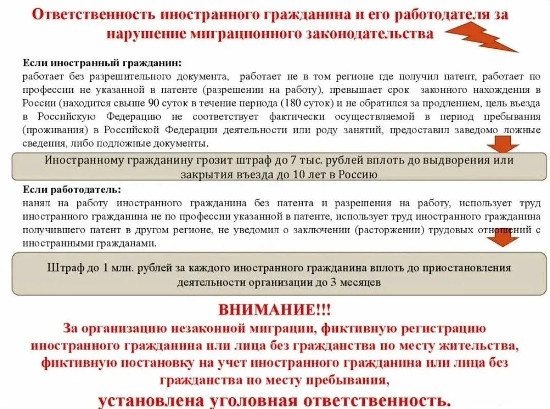 Незаконное привлечение к труду иностранных граждан (ст. 18.15 КоАП РФ)

Работодатель несет ответстве