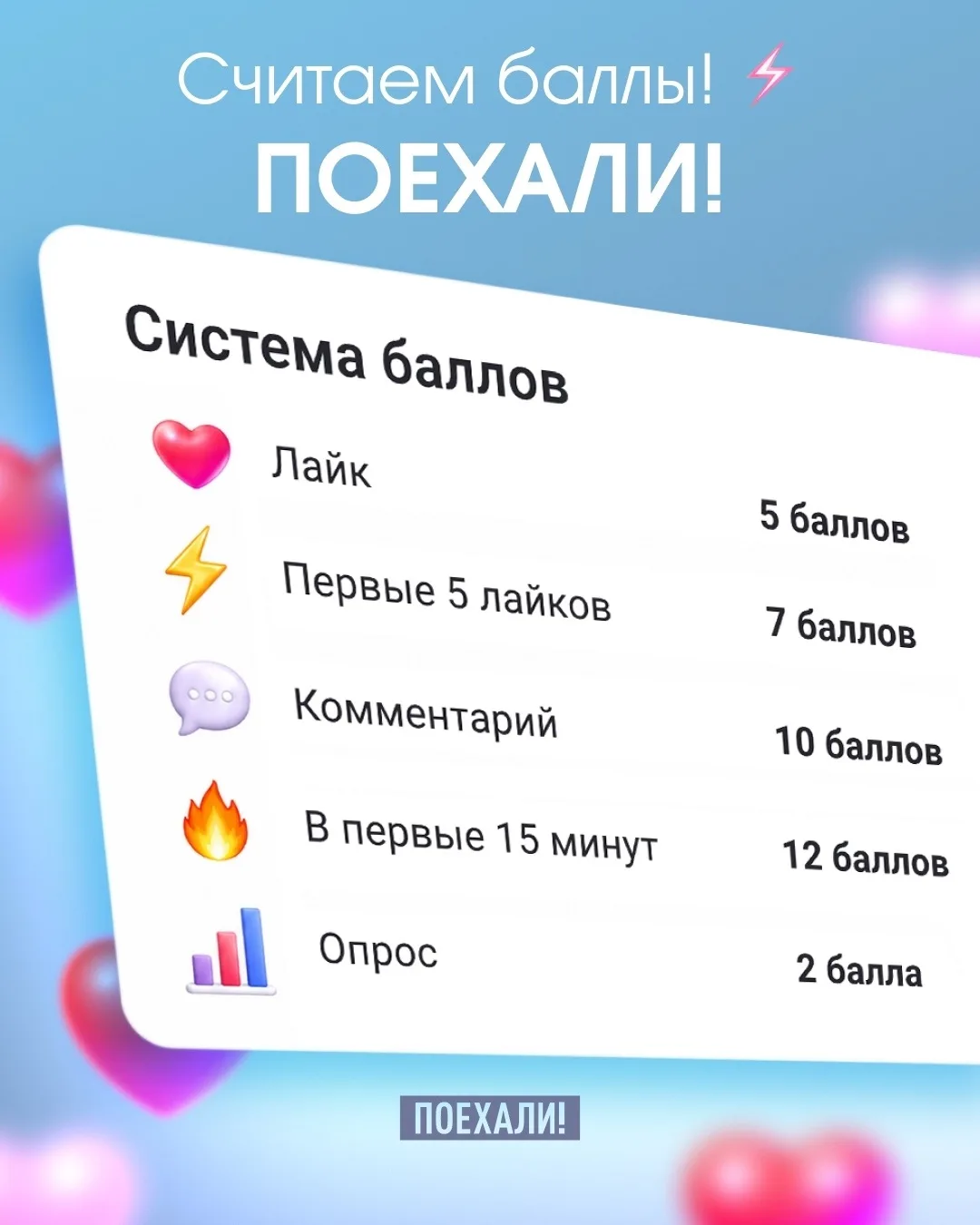 🏆 До конца конкурса осталось 10 дней!

(Подсказка: дополнительные баллы можно получить, если постав
