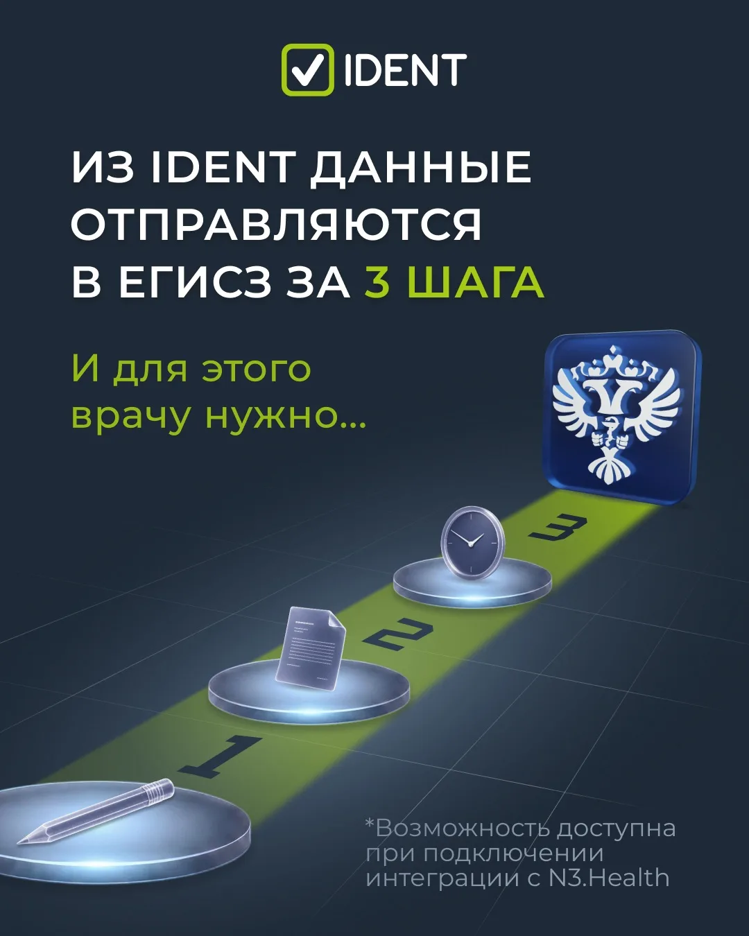 Передача данных в ЕГИСЗ не должна быть отдельной задачей после приема 📂

Особенно когда между пацие