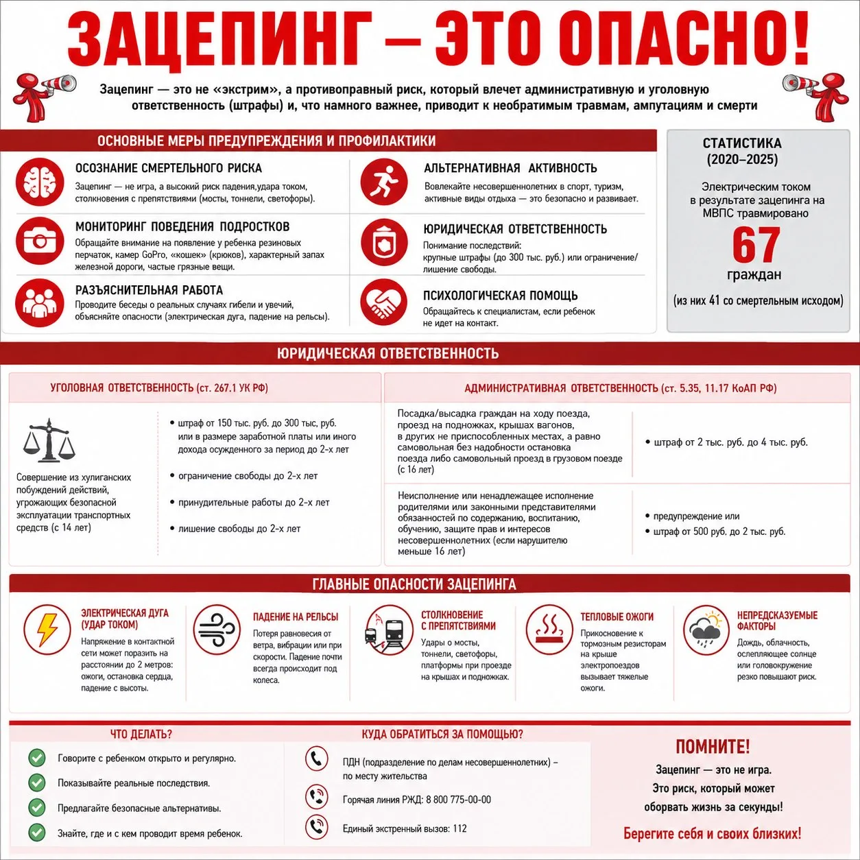 Осторожно, зацепинг: игра со смертью ⚡🚆

Зацепинг — это не экстрим и не способ получить адреналин. 