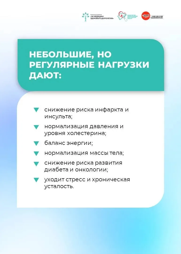 🤸 Почему так важно быть физически активным?
 
Анна Стригалёва, заведующая отделением спортивной мед