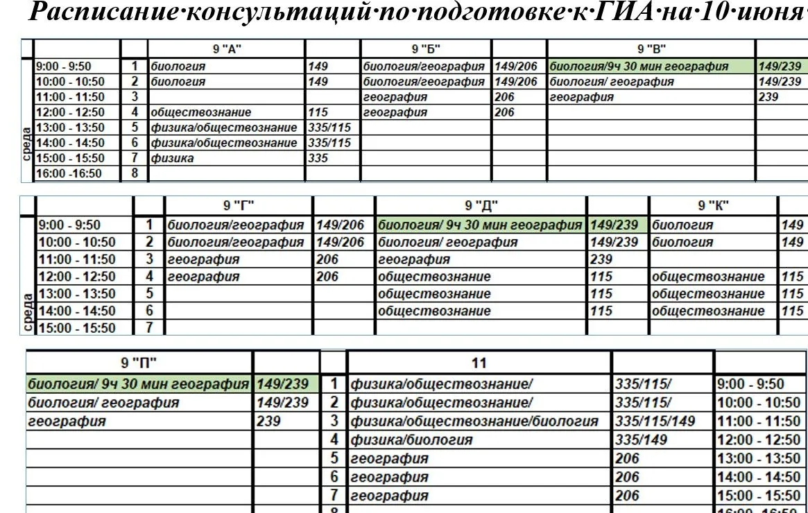Добрый день, расписание консультаций по подготовке к ГИА обучающихся 9-х и 11 класса на 10 июня