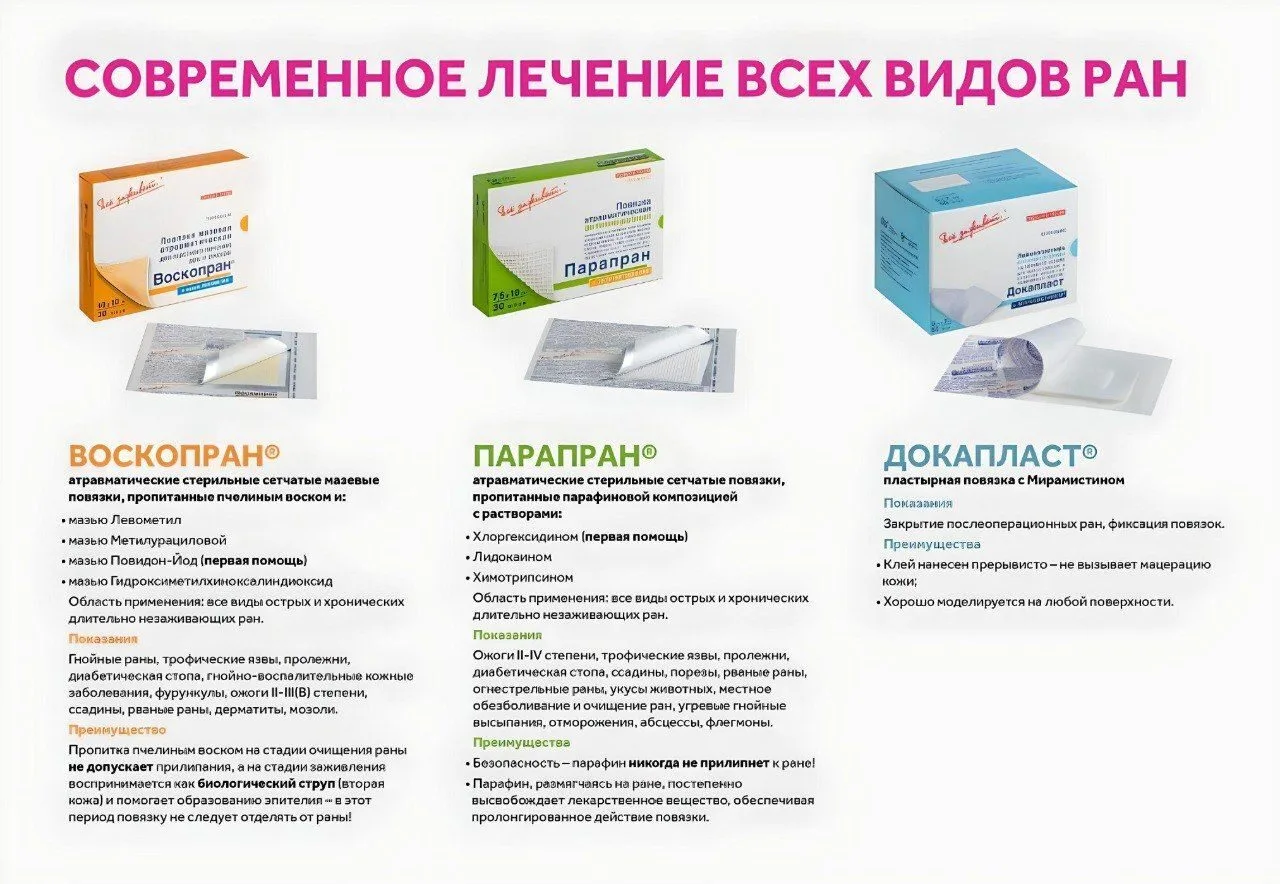 Сохраняй к себе, чтобы не потерять ❤️

Лучшие повязки #всёзаживёт
