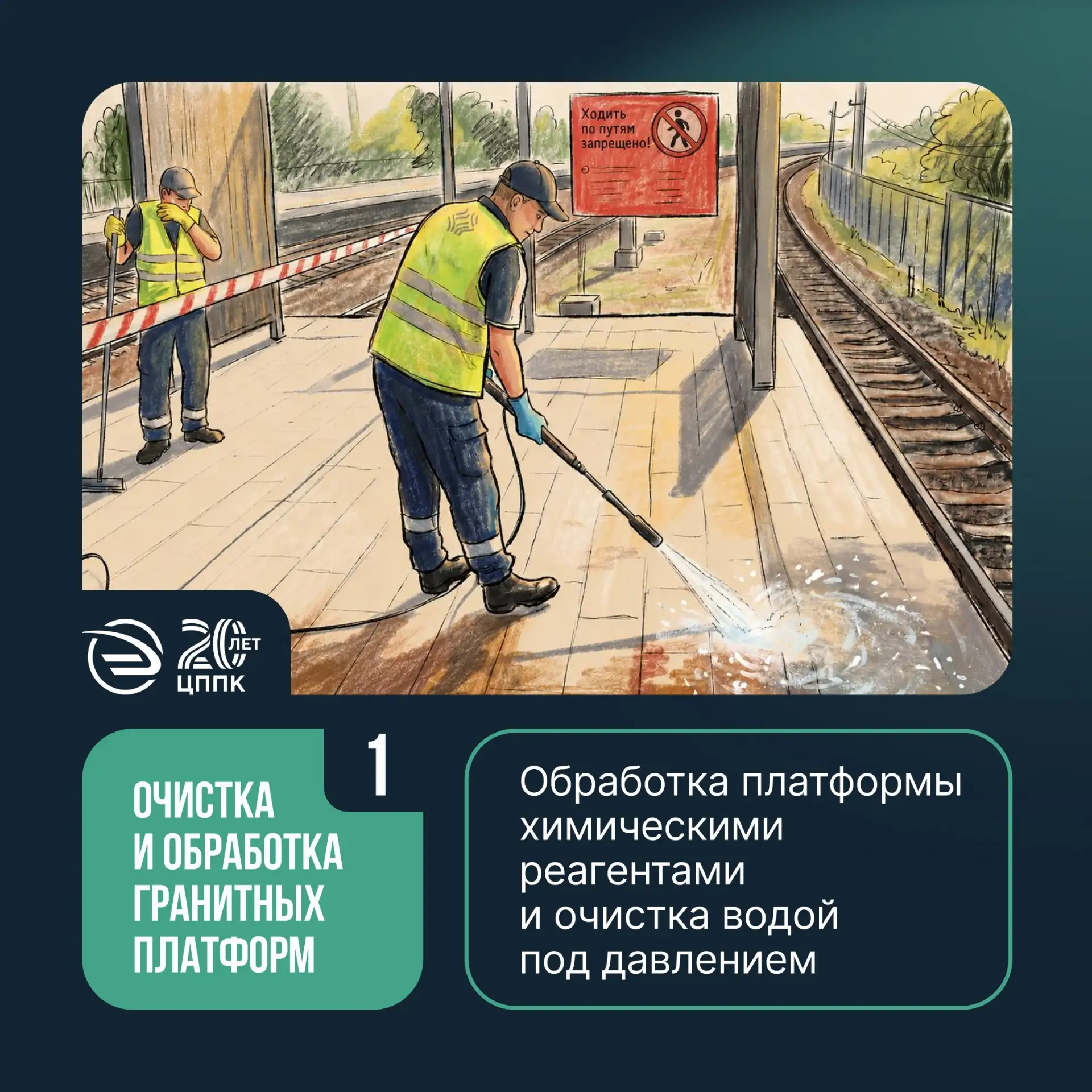 Почему гранит на станциях становится рыжим?🚉

Все дело в металлической пыли от тормозных колодок по