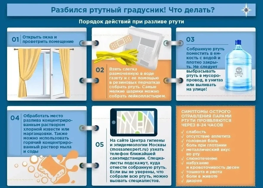 🌡 Разбили градусник? Без паники! Главное — правильная уборка

Если серебристые шарики рассыпались п