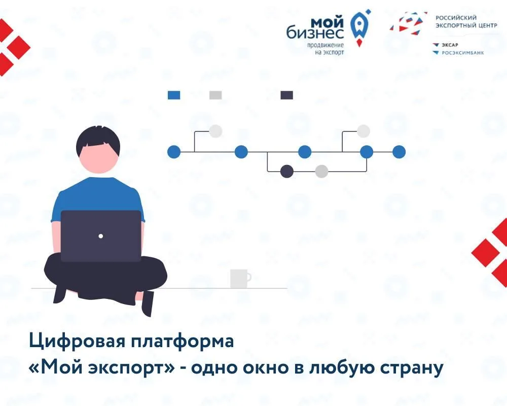 28 мая 2026 г. в рамках проведения Дня российского предпринимательства в Министерстве сельского хозя