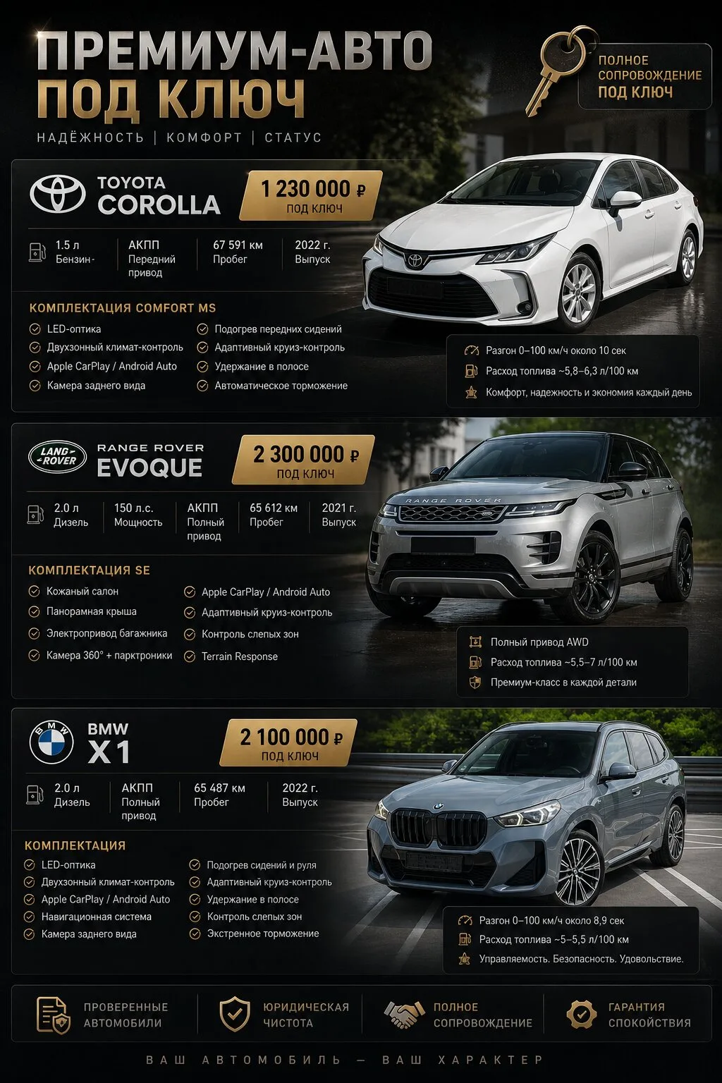 Авто из Европы

Новые поступления автомобилей из Европы.

- Toyota Corolla 2022
- Range Rover Evoque