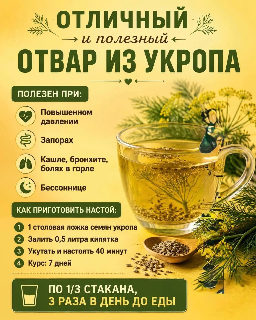 Азбука Здоровья