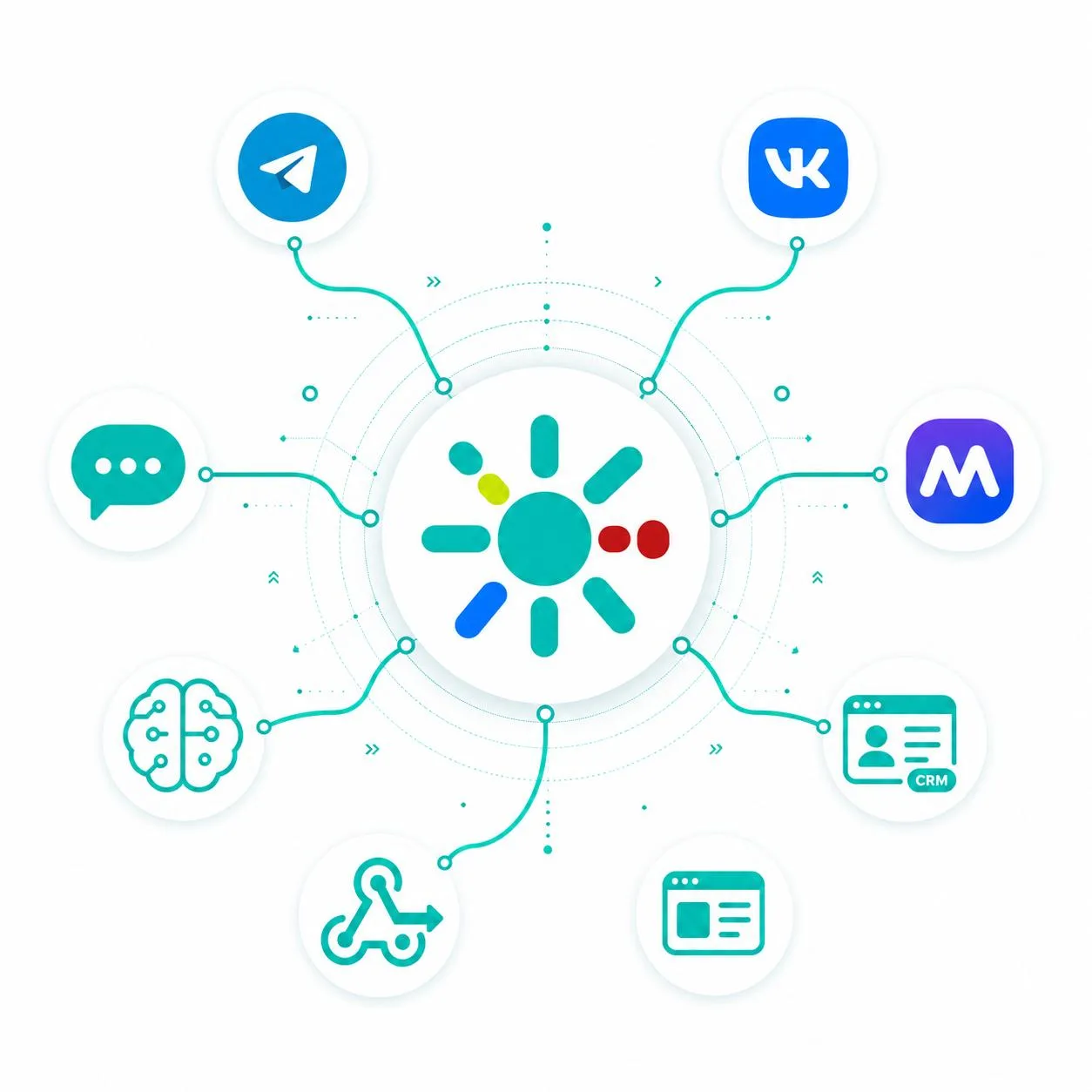 🚀 Кажется, мы только что превратили Crosslybot из сервиса кросспостинга в платформу.

Теперь через 