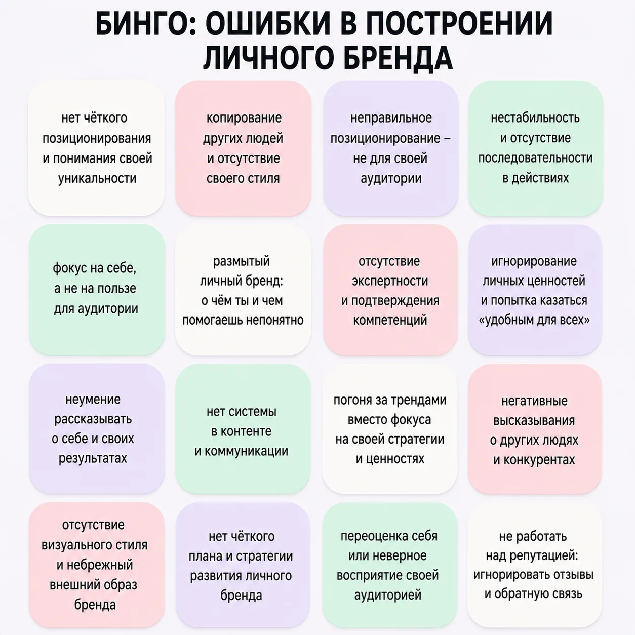 Сколько баллов набрали?

На тренинге по личному бренду я всегда прошу участников честно отметить, чт