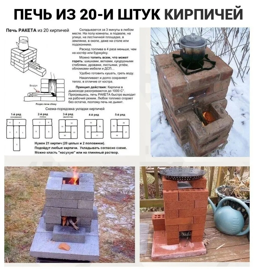 Простейшую конструкцию печи ракеты можно соорудить всего из 20 кирпичей

Дачные советы 🏡 Подписатьс