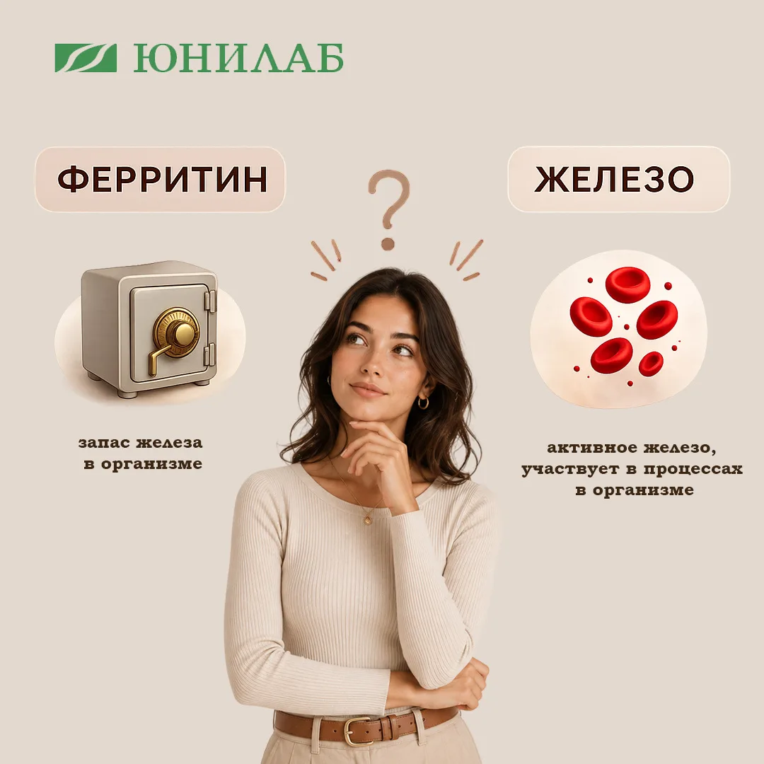 Многие смотрят на анализы и думают:

«Сывороточное железо — нормально, значит, с железом всё в поряд