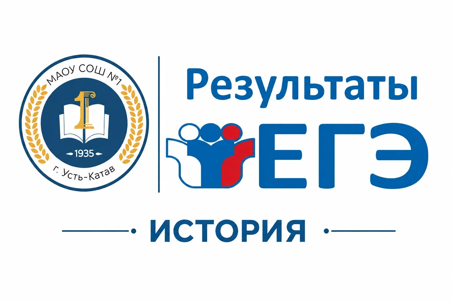 Выпускники получили первые результаты ЕГЭ-2026 г. 

Поздравляем с хорошим результатом по истории: 

