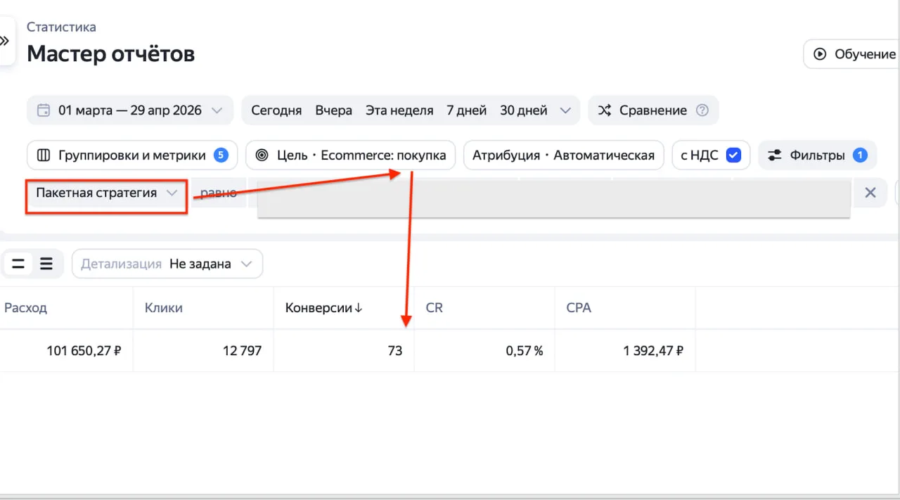 Пакетные стратегии могу работать хорошо, но масштабируются сложно

Пришла пора показать вам продолже