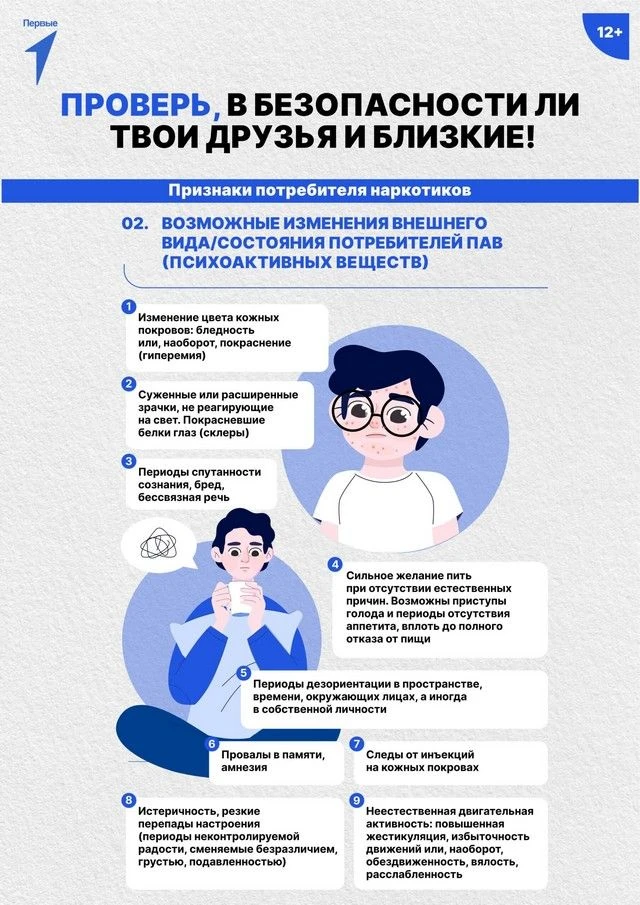 Уважаемые родители и учащиеся!
Проблема употребления психоактивных веществ остается одной из наиболе