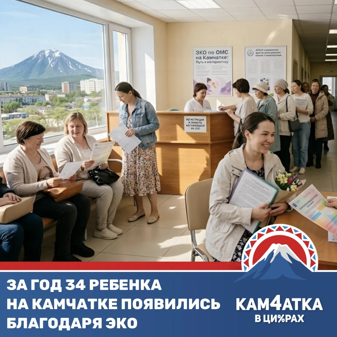 С начала года более 50 жительниц Камчатки пошли на процедуру ЭКО

Из них 18 женщин уже успешно встал