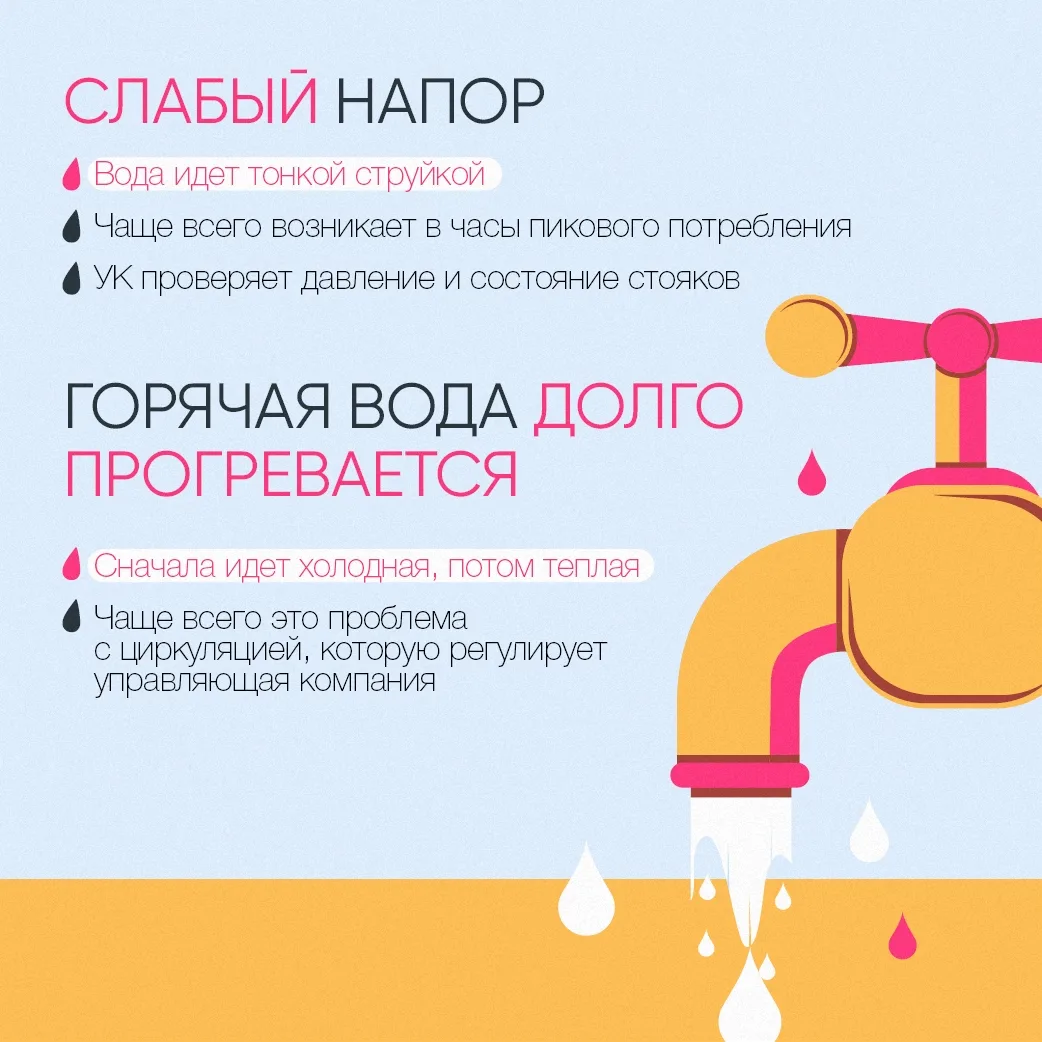 Проблемы с водой — одна из самых чувствительных тем для жителей

Температура, давление и качество за